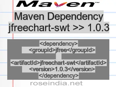 Maven dependency of jfreechart-swt version 1.0.3