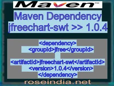 Maven dependency of jfreechart-swt version 1.0.4
