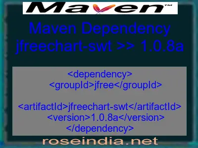Maven dependency of jfreechart-swt version 1.0.8a