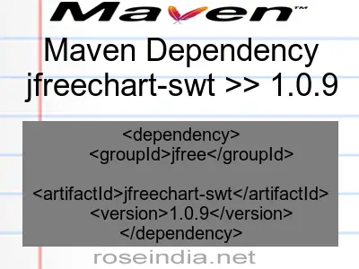 Maven dependency of jfreechart-swt version 1.0.9