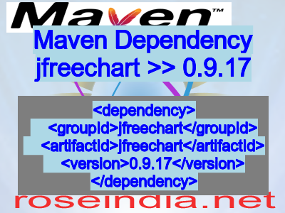 Maven dependency of jfreechart version 0.9.17