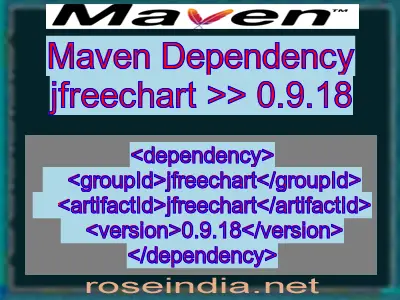 Maven dependency of jfreechart version 0.9.18