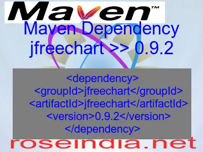 Maven dependency of jfreechart version 0.9.2