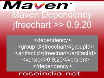 Maven dependency of jfreechart version 0.9.20