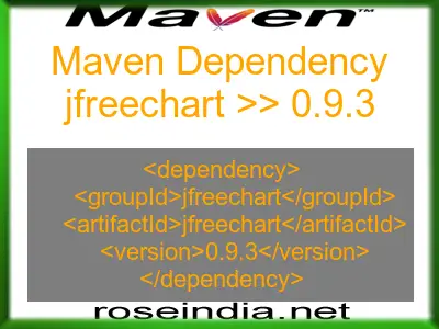 Maven dependency of jfreechart version 0.9.3