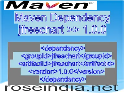 Maven dependency of jfreechart version 1.0.0