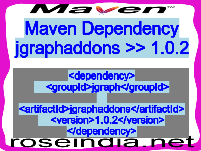 Maven dependency of jgraphaddons version 1.0.2