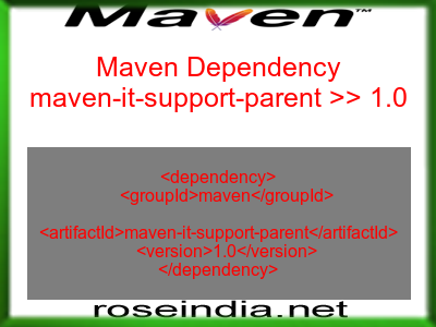 Maven dependency of maven-it-support-parent version 1.0
