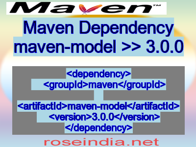 Maven dependency of maven-model version 3.0.0