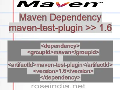 Maven dependency of maven-test-plugin version 1.6