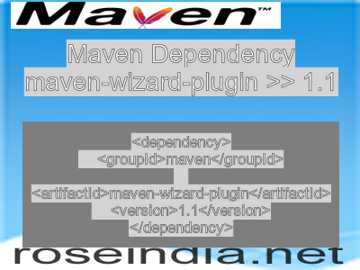 Maven dependency of maven-wizard-plugin version 1.1