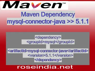 Maven dependency of mysql-connector-java version 5.1.1