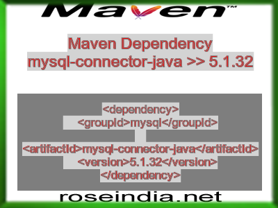 Maven dependency of mysql-connector-java version 5.1.32