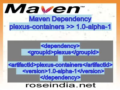 Maven dependency of plexus-containers version 1.0-alpha-1