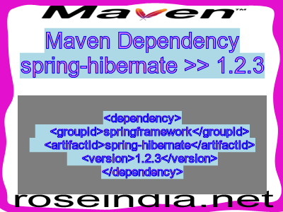 Maven dependency of spring-hibernate version 1.2.3