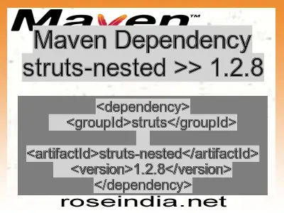 Maven dependency of struts-nested version 1.2.8