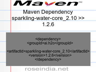 Maven dependency of sparkling-water-core_2.10 version 1.2.6