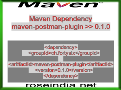 Maven dependency of maven-postman-plugin version 0.1.0