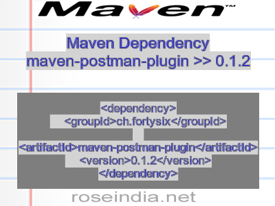 Maven dependency of maven-postman-plugin version 0.1.2
