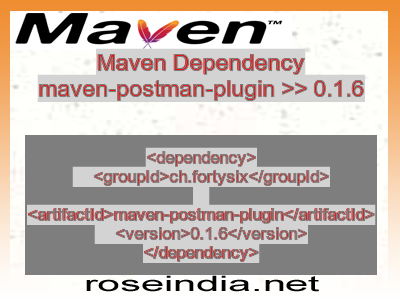 Maven dependency of maven-postman-plugin version 0.1.6