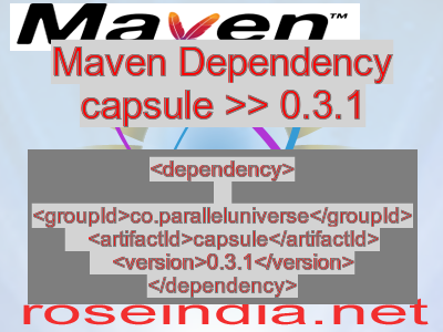 Maven dependency of capsule version 0.3.1