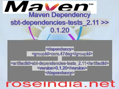 Maven dependency of sbt-dependencies-tests_2.11 version 0.1.20