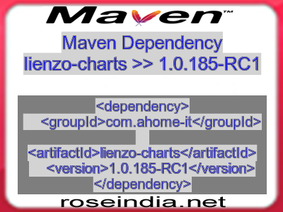 Maven dependency of lienzo-charts version 1.0.185-RC1