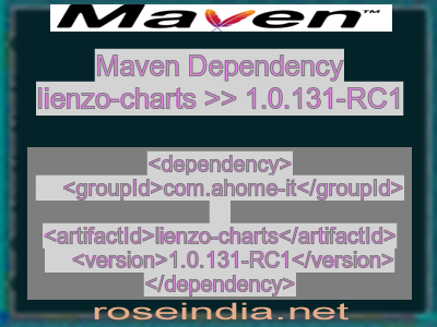 Maven dependency of lienzo-charts version 1.0.131-RC1
