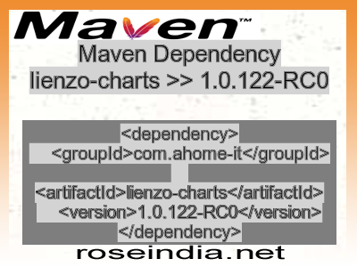 Maven dependency of lienzo-charts version 1.0.122-RC0