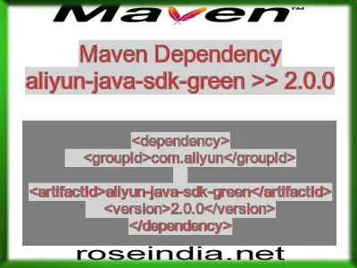Maven dependency of aliyun-java-sdk-green version 2.0.0