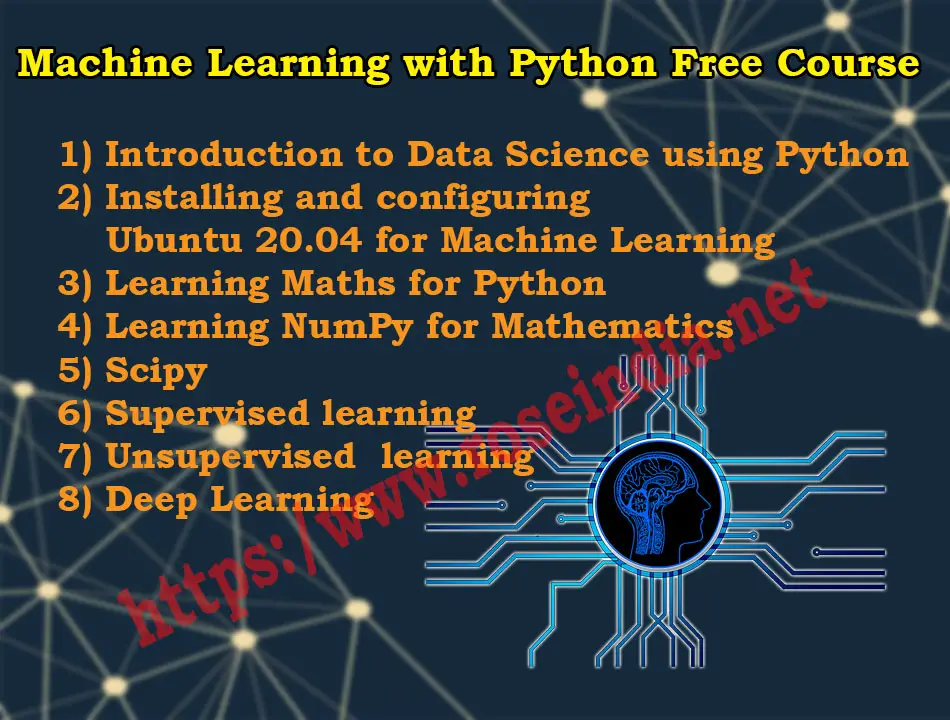 Free Online Course Introduction To Python Coursesity