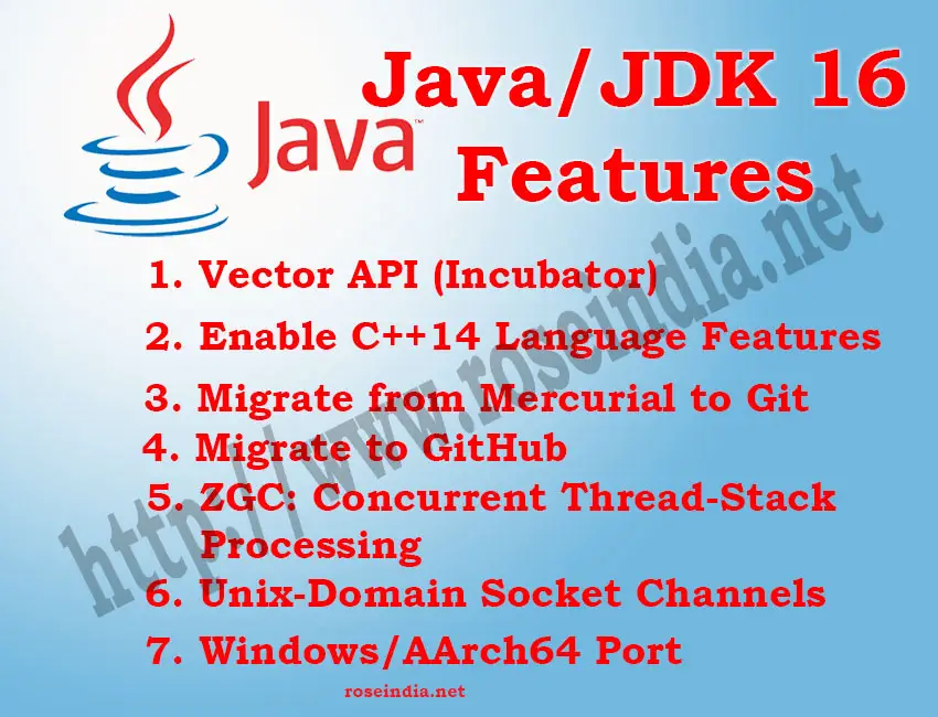 Java/JDK 16 features