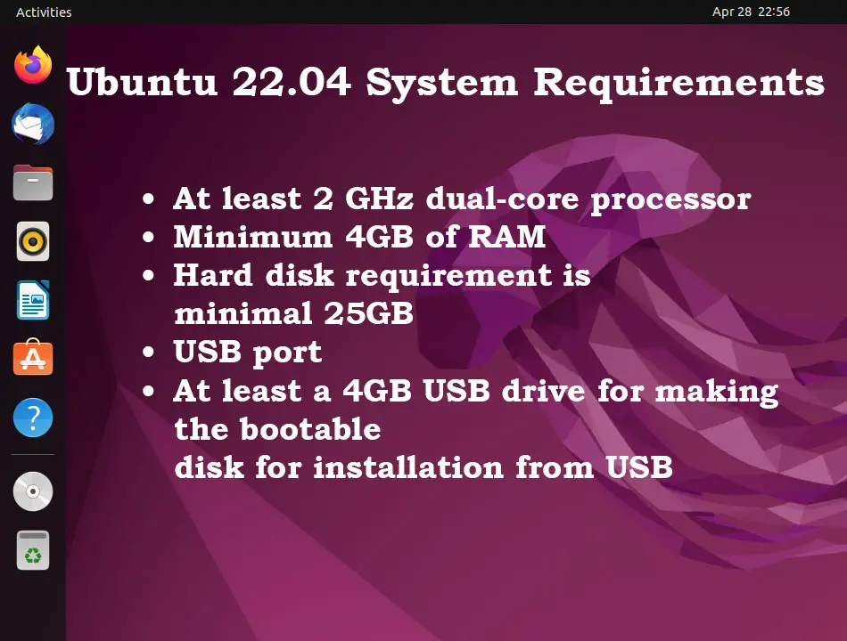 Ubuntu 22.04 System Requirements