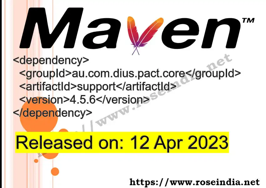 Maven dependency for GROUP_ID - ARTIFACT_ID version VERSION_ID is released. Learn to use ARTIFACT_ID version VERSION_ID in Maven based Java projects