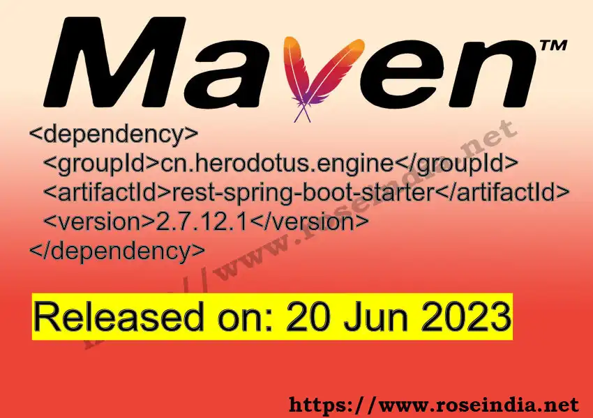 Maven dependency for GROUP_ID - ARTIFACT_ID version VERSION_ID is released. Learn to use ARTIFACT_ID version VERSION_ID in Maven based Java projects