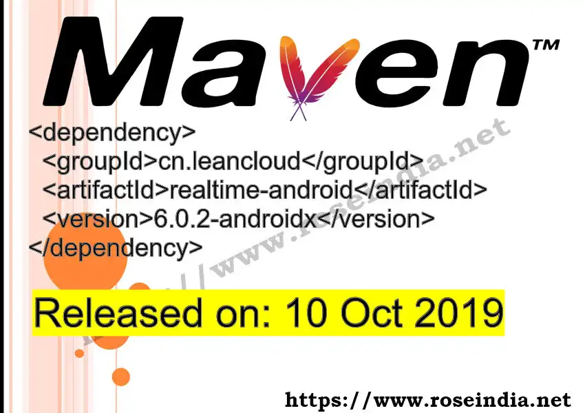 Maven dependency for GROUP_ID - ARTIFACT_ID version VERSION_ID is released. Learn to use ARTIFACT_ID version VERSION_ID in Maven based Java projects