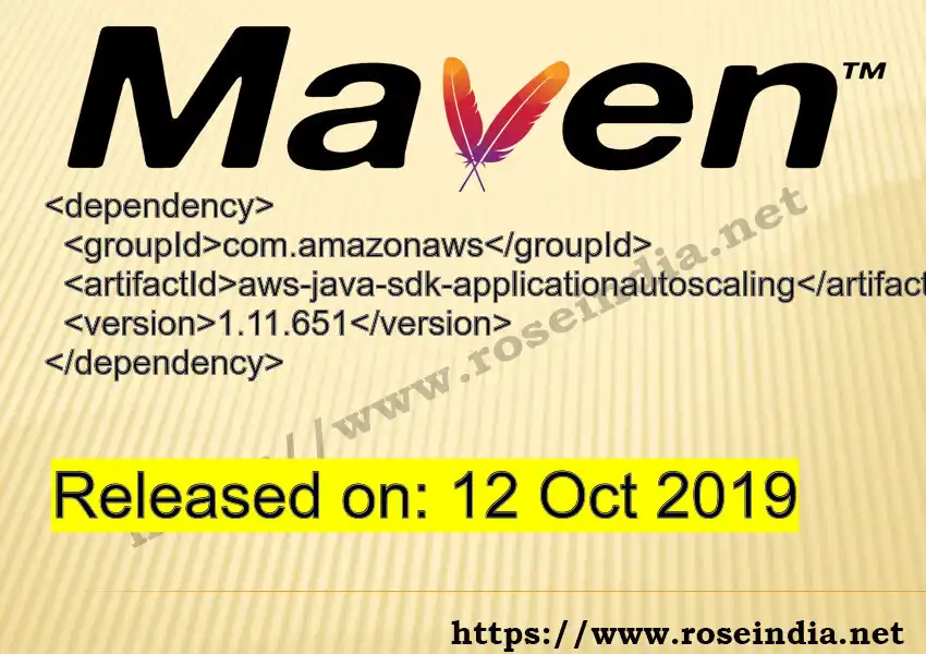 Maven dependency for GROUP_ID - ARTIFACT_ID version VERSION_ID is released. Learn to use ARTIFACT_ID version VERSION_ID in Maven based Java projects