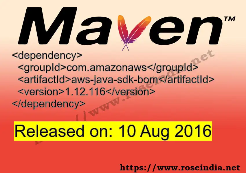 Maven dependency for GROUP_ID - ARTIFACT_ID version VERSION_ID is released. Learn to use ARTIFACT_ID version VERSION_ID in Maven based Java projects