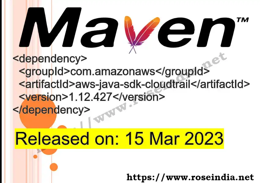 Maven dependency for  GROUP_ID - ARTIFACT_ID version VERSION_ID is released. Learn to use  ARTIFACT_ID version VERSION_ID in Maven based Java projects