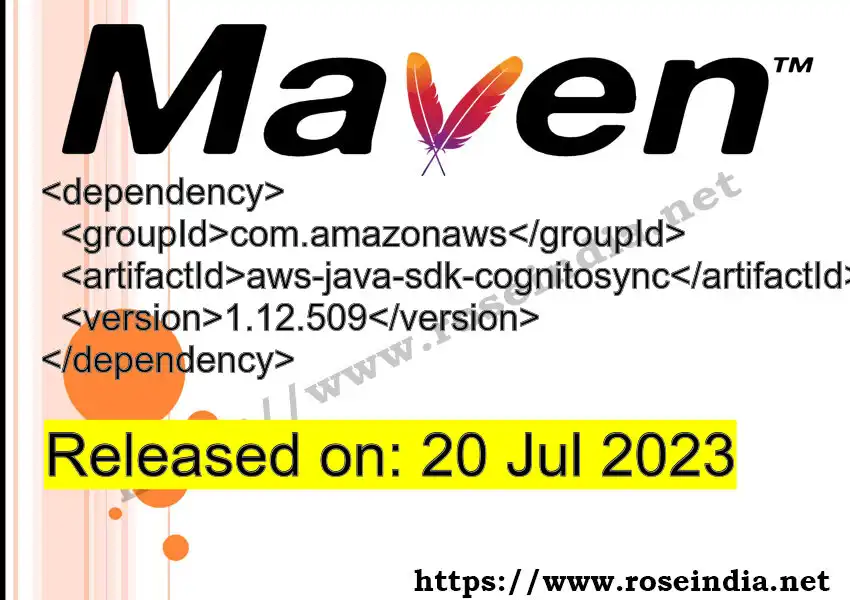 GROUP_ID - ARTIFACT_ID version VERSION_ID Maven dependency. How to use ARTIFACT_ID version VERSION_ID in pom.xml?