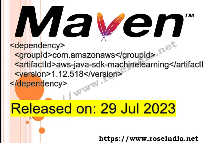 Maven dependency for GROUP_ID - ARTIFACT_ID version VERSION_ID is released. Learn to use ARTIFACT_ID version VERSION_ID in Maven based Java projects