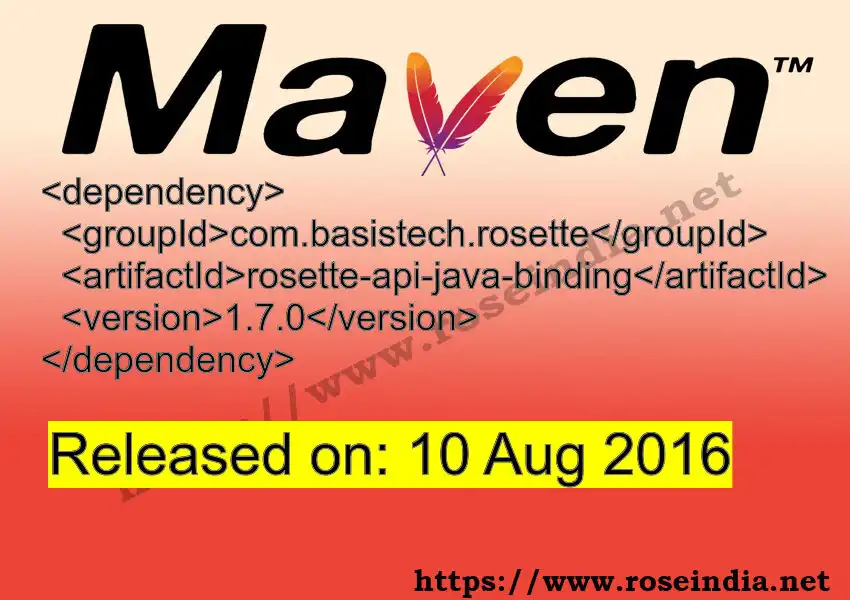 Maven dependency for GROUP_ID - ARTIFACT_ID version VERSION_ID is released. Learn to use ARTIFACT_ID version VERSION_ID in Maven based Java projects