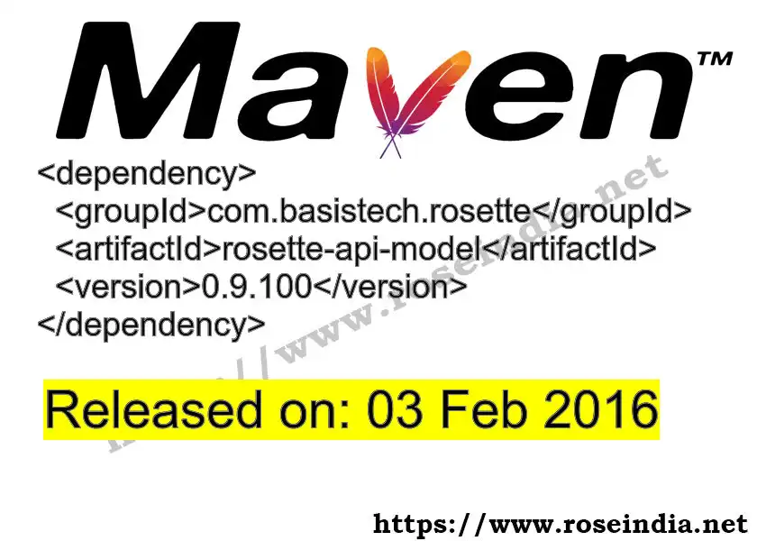Maven dependency for GROUP_ID - ARTIFACT_ID version VERSION_ID is released. Learn to use ARTIFACT_ID version VERSION_ID in Maven based Java projects