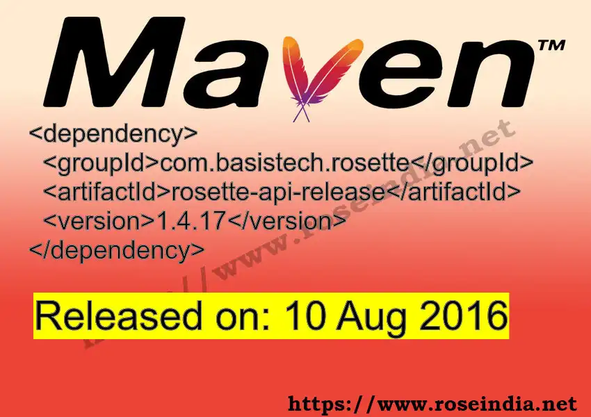 GROUP_ID - ARTIFACT_ID version VERSION_ID Maven dependency. How to use ARTIFACT_ID version VERSION_ID in pom.xml?