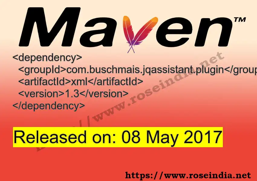 GROUP_ID - ARTIFACT_ID version VERSION_ID Maven dependency. How to use ARTIFACT_ID version VERSION_ID in pom.xml?