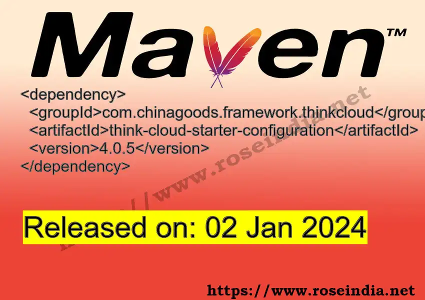 Maven dependency for GROUP_ID - ARTIFACT_ID version VERSION_ID is released. Learn to use ARTIFACT_ID version VERSION_ID in Maven based Java projects
