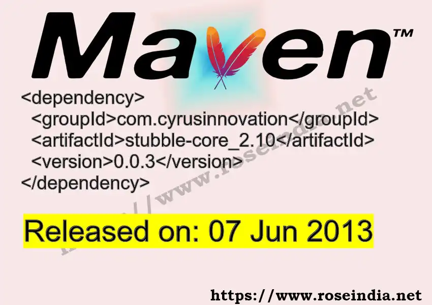 Maven dependency for GROUP_ID - ARTIFACT_ID version VERSION_ID is released. Learn to use ARTIFACT_ID version VERSION_ID in Maven based Java projects