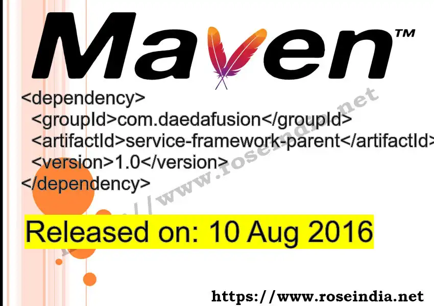 Maven dependency for GROUP_ID - ARTIFACT_ID version VERSION_ID is released. Learn to use ARTIFACT_ID version VERSION_ID in Maven based Java projects