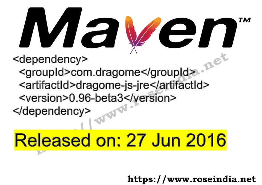 Maven dependency for GROUP_ID - ARTIFACT_ID version VERSION_ID is released. Learn to use ARTIFACT_ID version VERSION_ID in Maven based Java projects