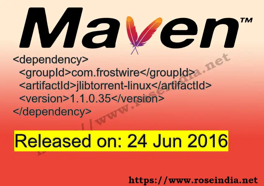 Maven dependency for GROUP_ID - ARTIFACT_ID version VERSION_ID is released. Learn to use ARTIFACT_ID version VERSION_ID in Maven based Java projects